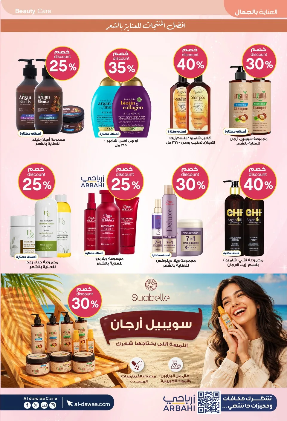 Southern Summer Offers from Al-Dawaa Pharmacies until 6th August - Al-Dawaa Pharmacies KSA Offers & Promotions — page 22