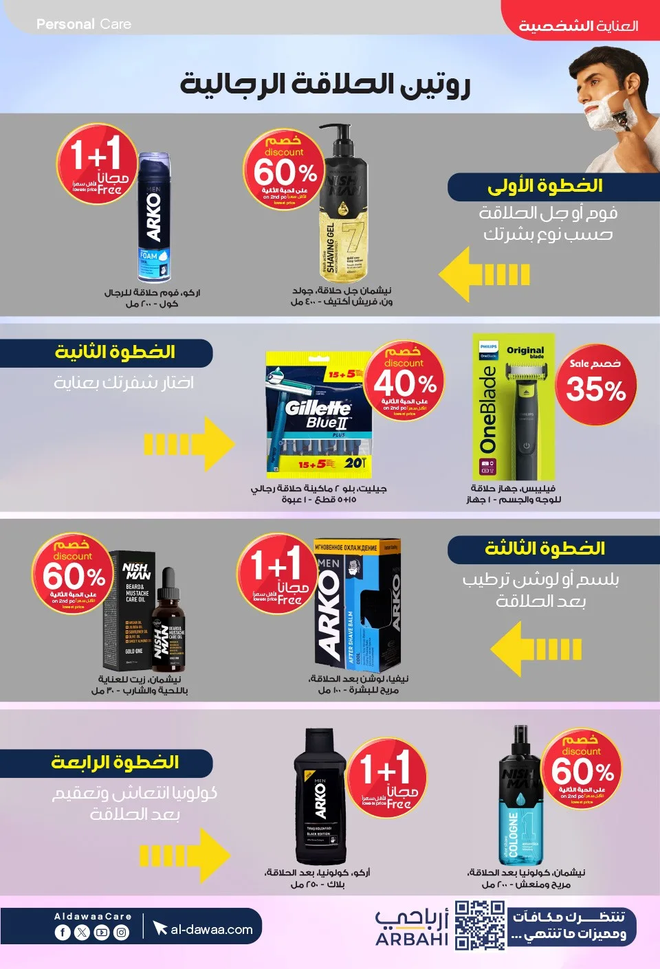 Southern Summer Offers from Al-Dawaa Pharmacies until 6th August - Al-Dawaa Pharmacies KSA Offers & Promotions — page 68
