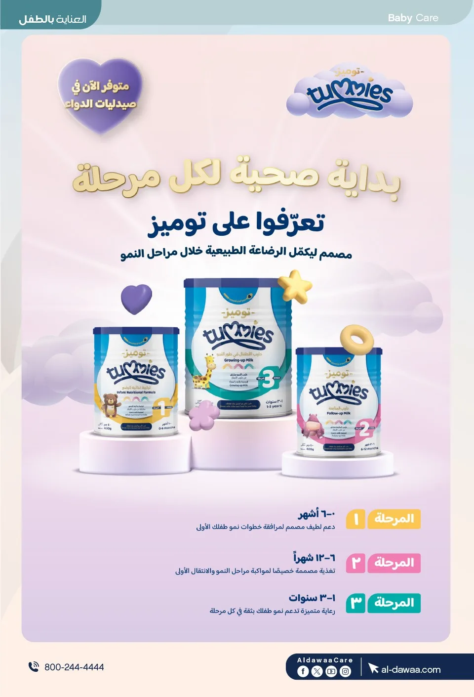 Southern Summer Offers from Al-Dawaa Pharmacies until 6th August - Al-Dawaa Pharmacies KSA Offers & Promotions — page 91