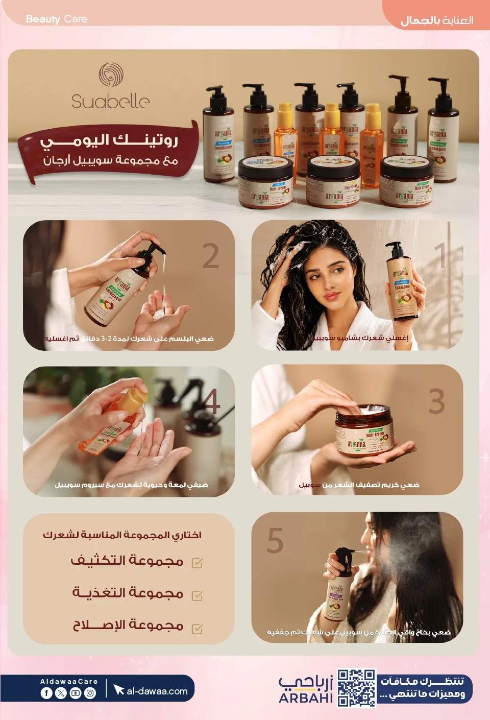 Summer Offers from Al-Dawaa Pharmacies until 23rd July - Al-Dawaa Pharmacies KSA Offers & Promotions — page 21