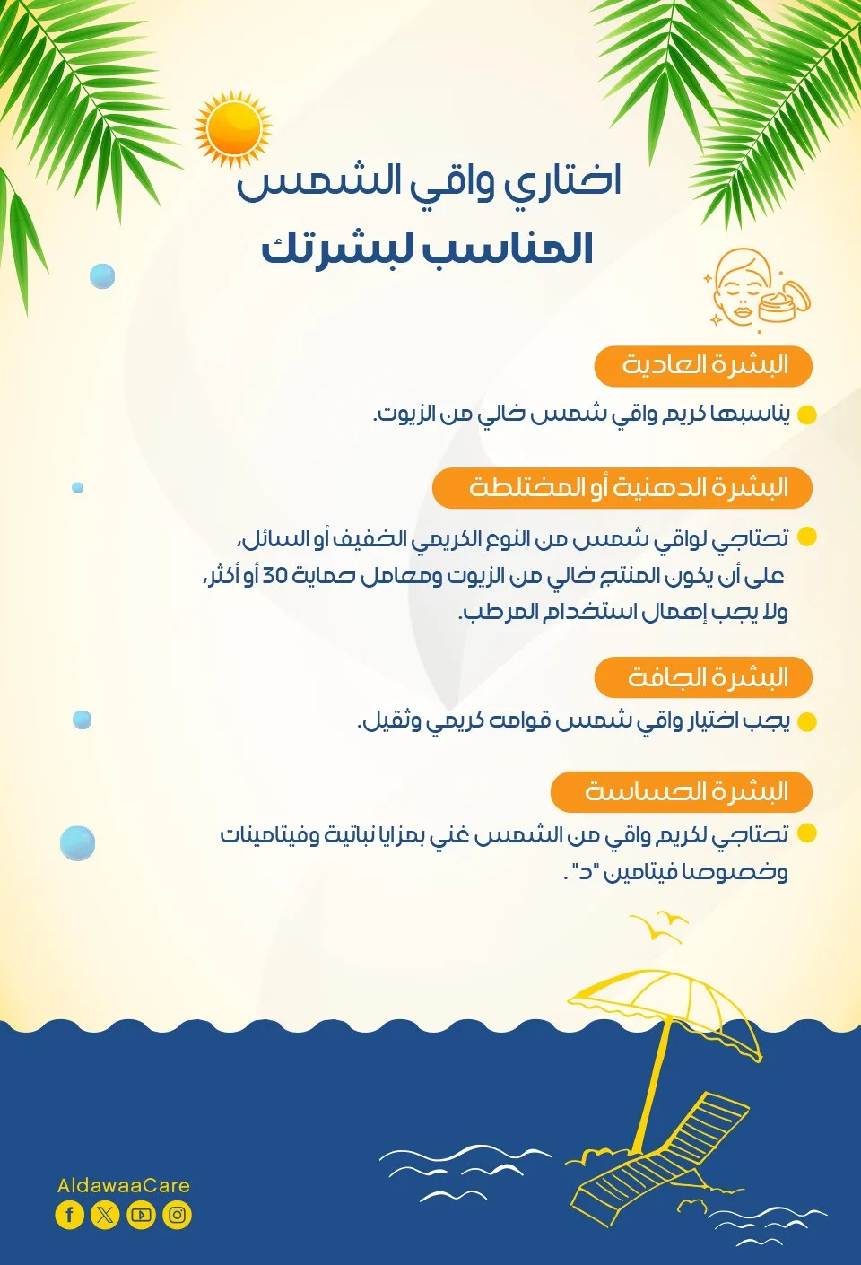 Summer Offers from Al-Dawaa Pharmacies until 23rd July - Al-Dawaa Pharmacies KSA Offers & Promotions — page 7