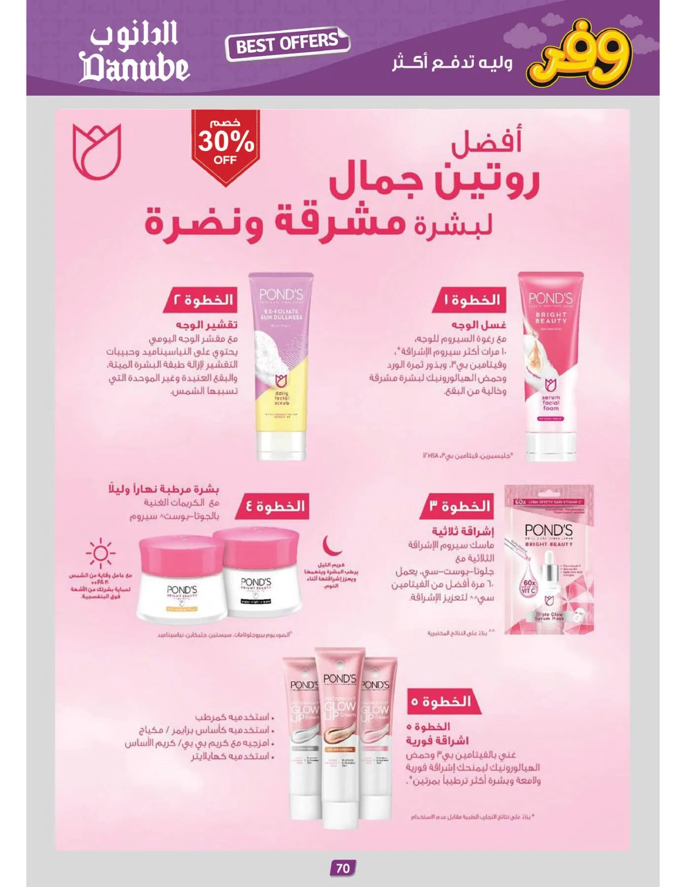 Best Offers - Central Region from Danube until 5th May - Danube KSA Offers & Promotions — page 73