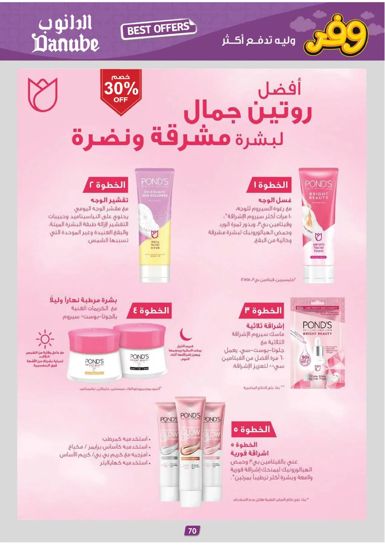 Best Offers - Tabuk from Danube until 5th May - Danube KSA Offers & Promotions — page 73