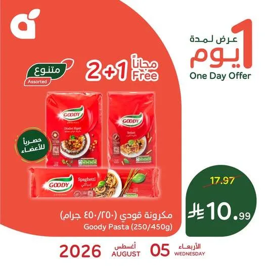 عرض اليوم الواحد من هايبر بنده حتي 5 أغسطس - عروض وتخفيضات هايبر بنده السعودية — page 2