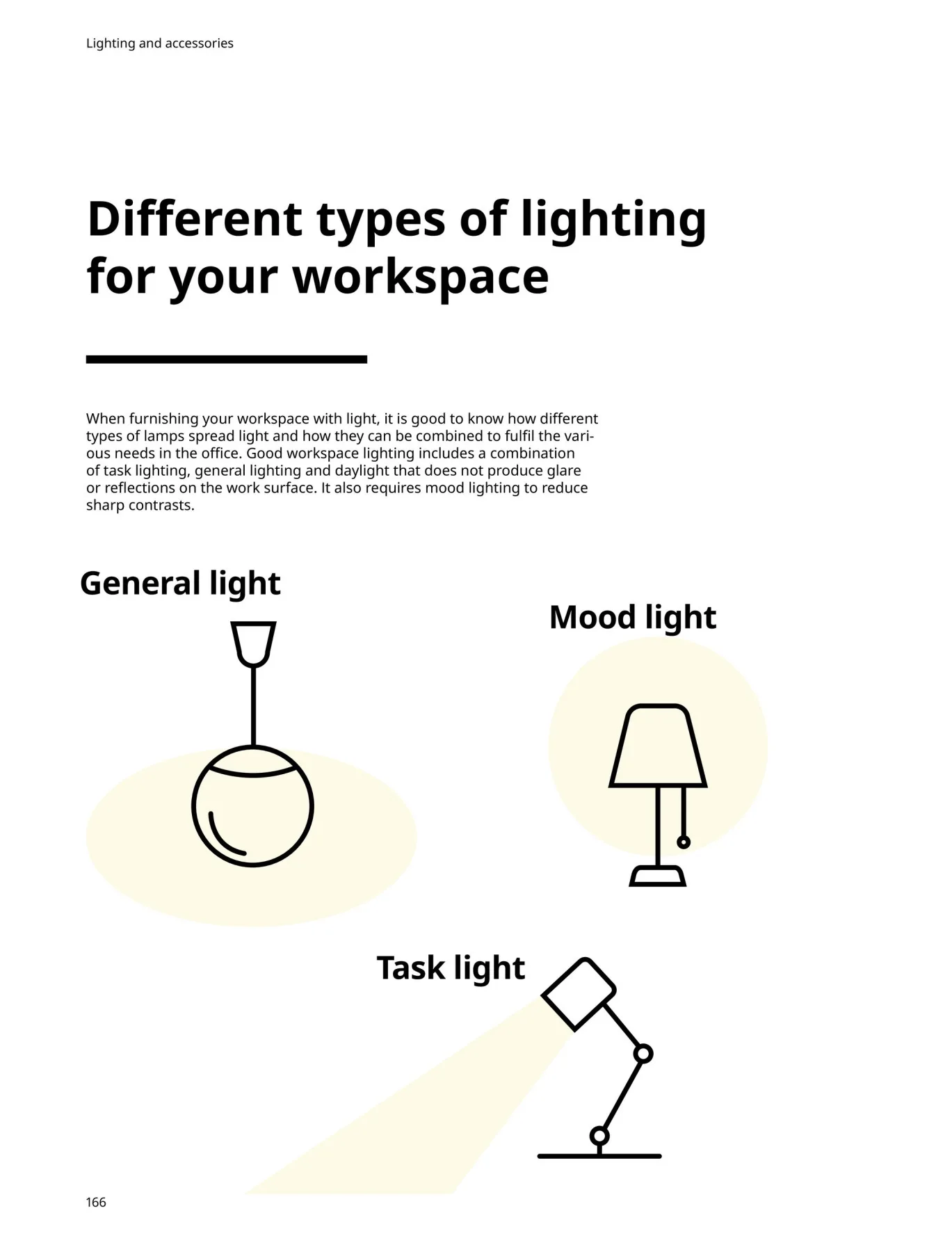Office Brochure Offers from IKEA until 30th June - IKEA UAE Offers & Promotions — page 166