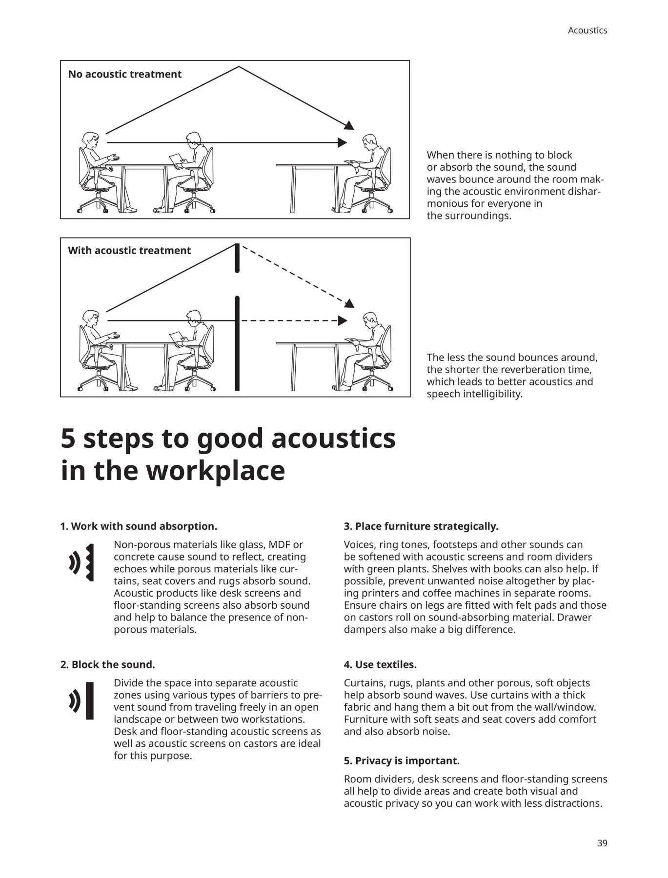 Office Brochure Offers from IKEA until 30th June - IKEA UAE Offers & Promotions — page 39