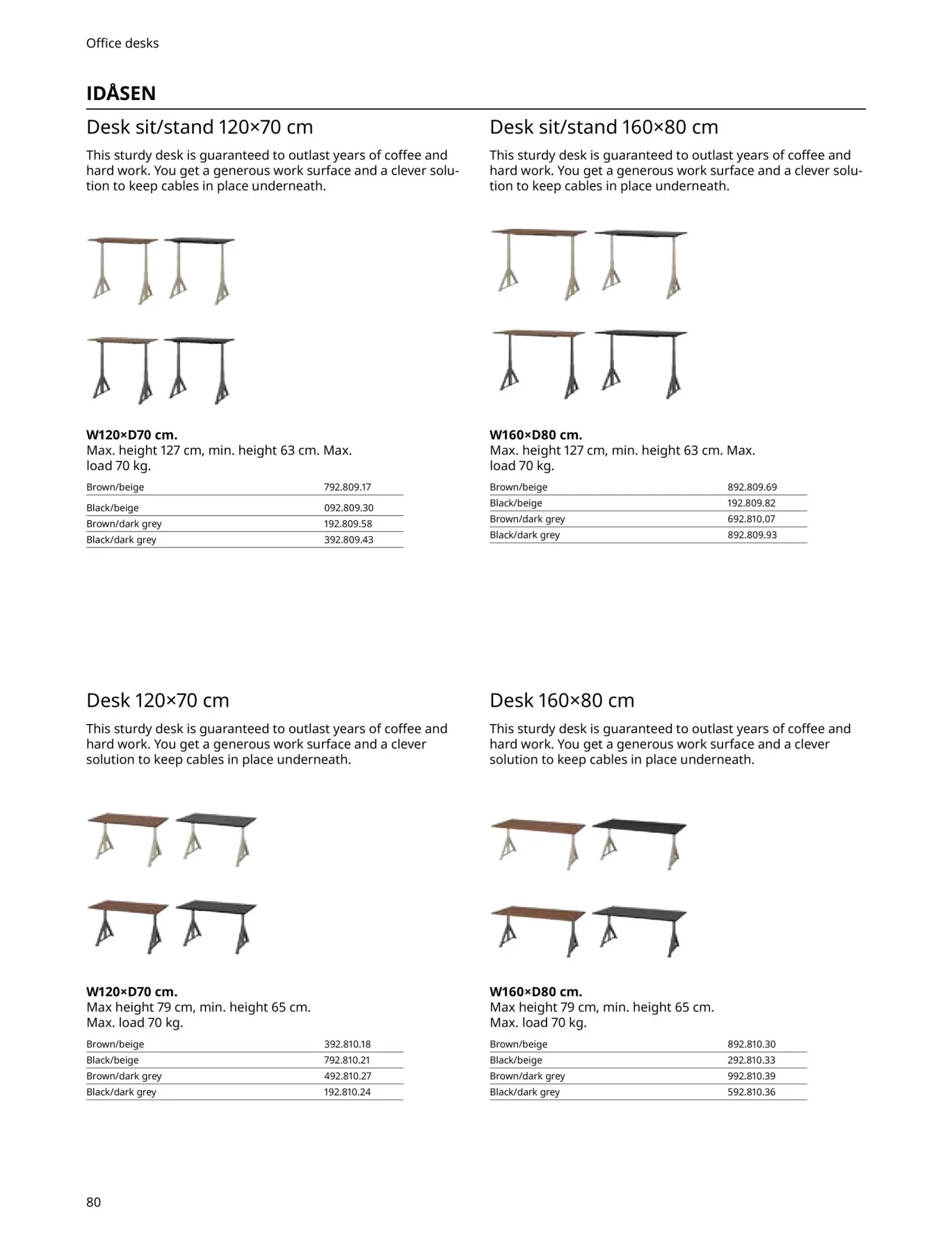 Office Brochure Offers from IKEA until 30th June - IKEA UAE Offers & Promotions — page 80