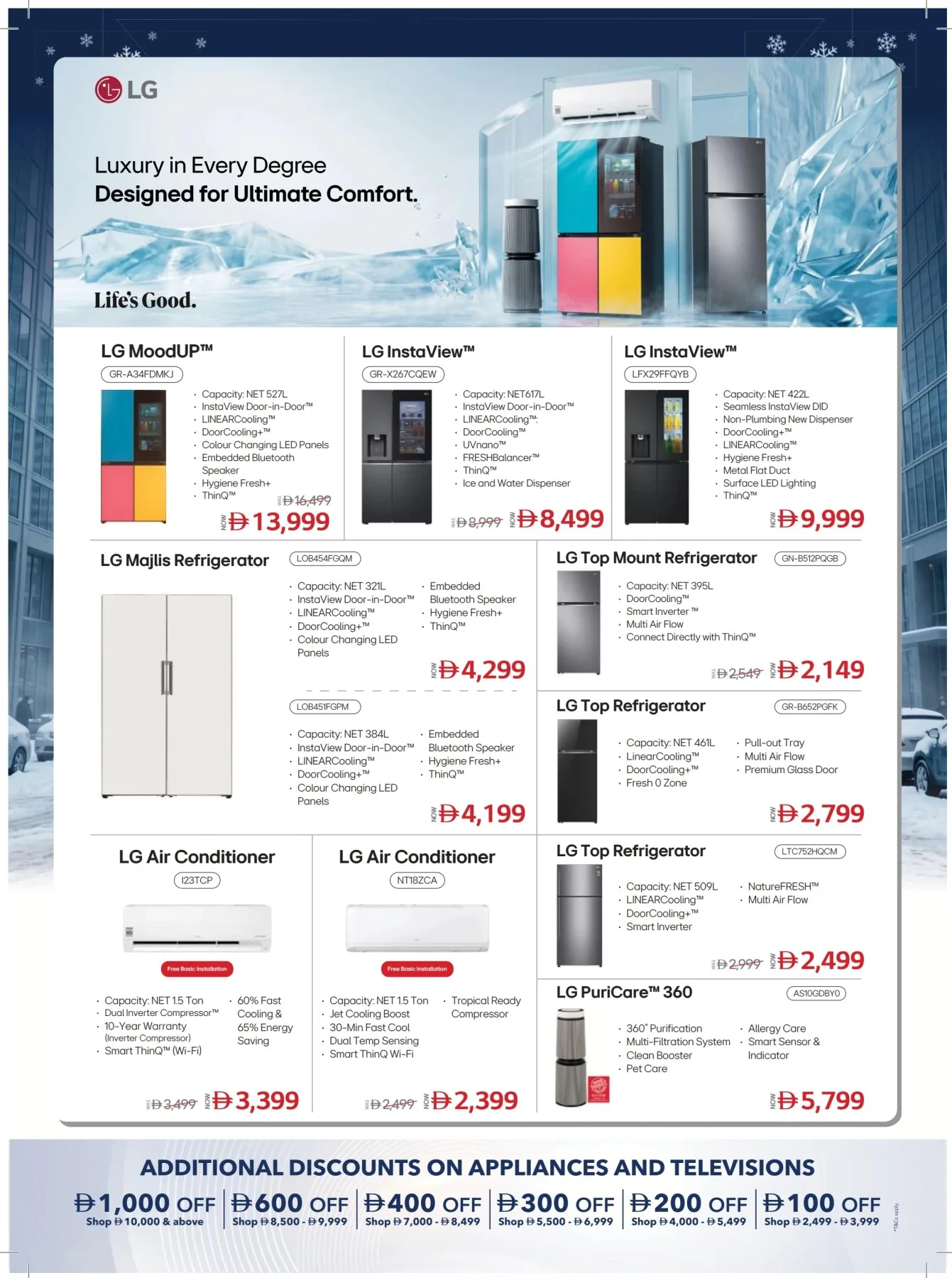 Subzero Fiesta from Sharaf DG until 12th July - Sharaf DG UAE Offers & Promotions — page 5
