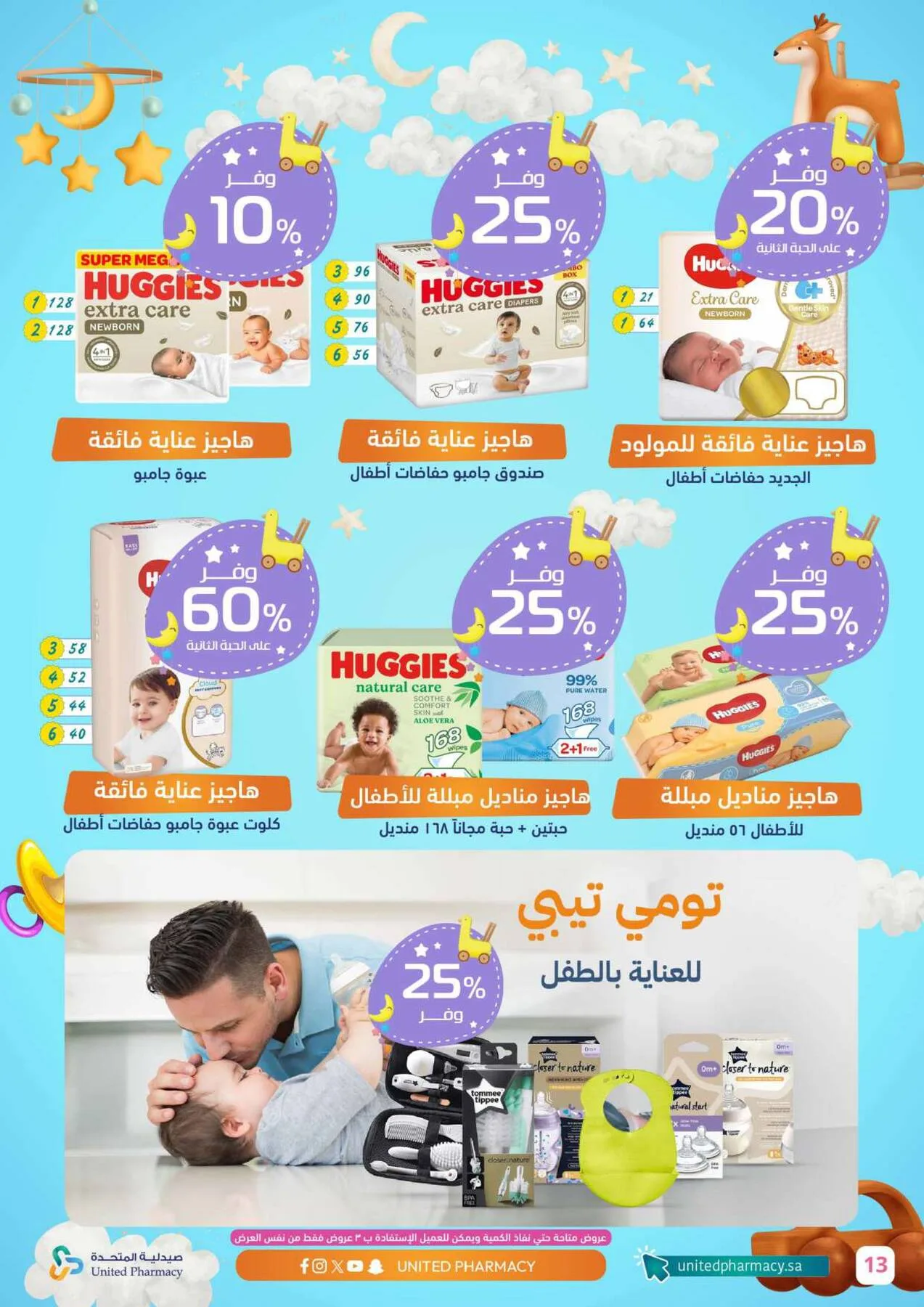 Baby Care Offers from United Pharmacy until 6th May - United Pharmacy KSA Offers & Promotions — page 13