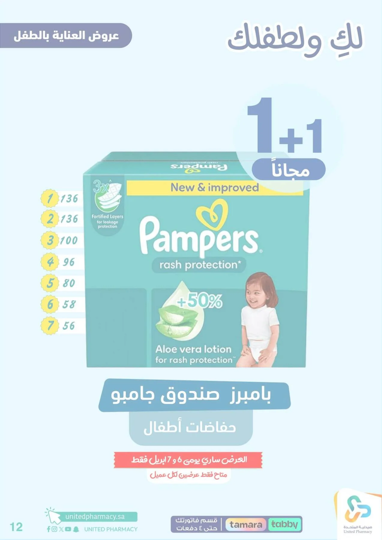 Offers for You & Your Baby from United Pharmacy until 24th April - United Pharmacy KSA Offers & Promotions — page 12