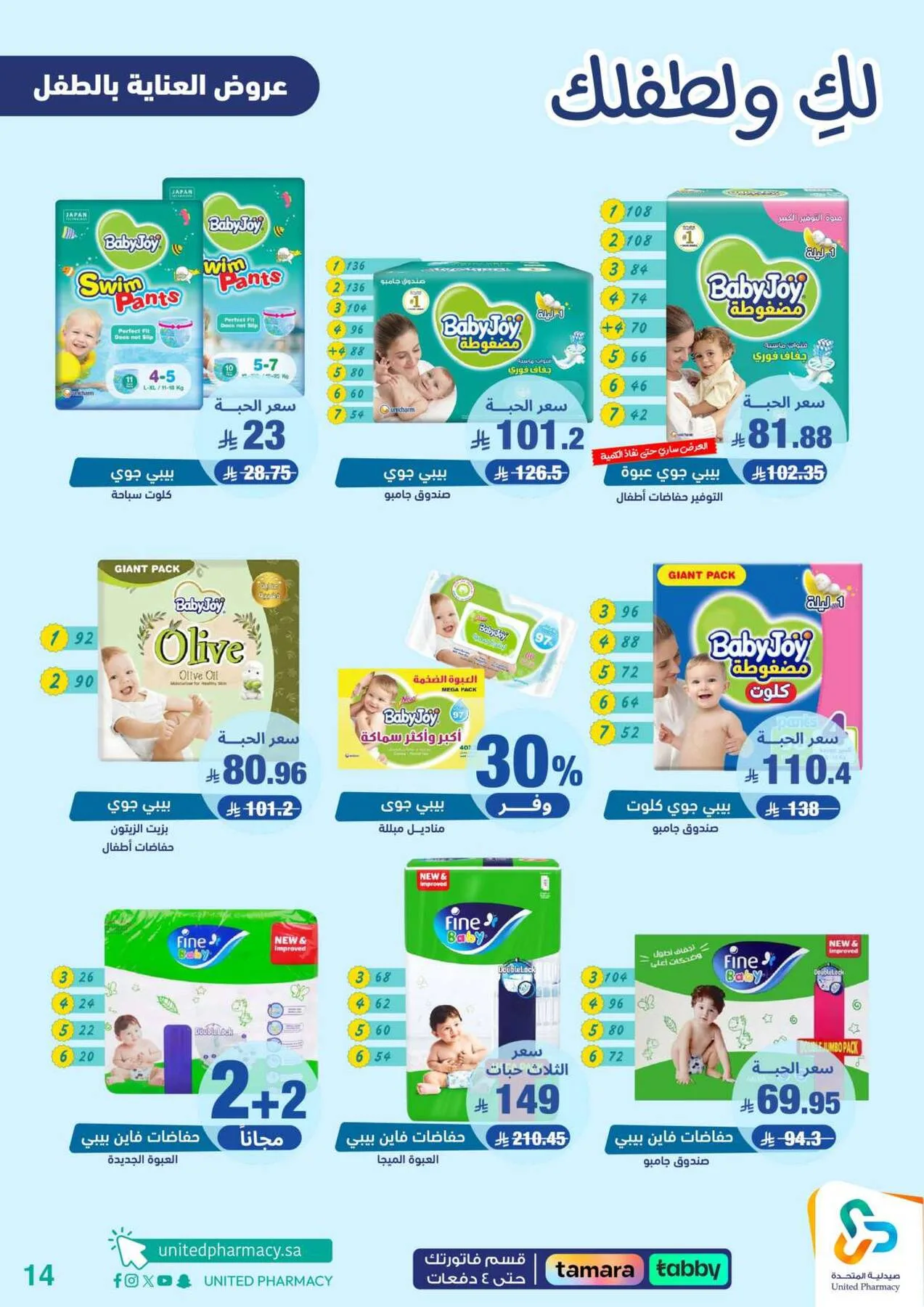 Offers for You & Your Baby from United Pharmacy until 24th April - United Pharmacy KSA Offers & Promotions — page 14