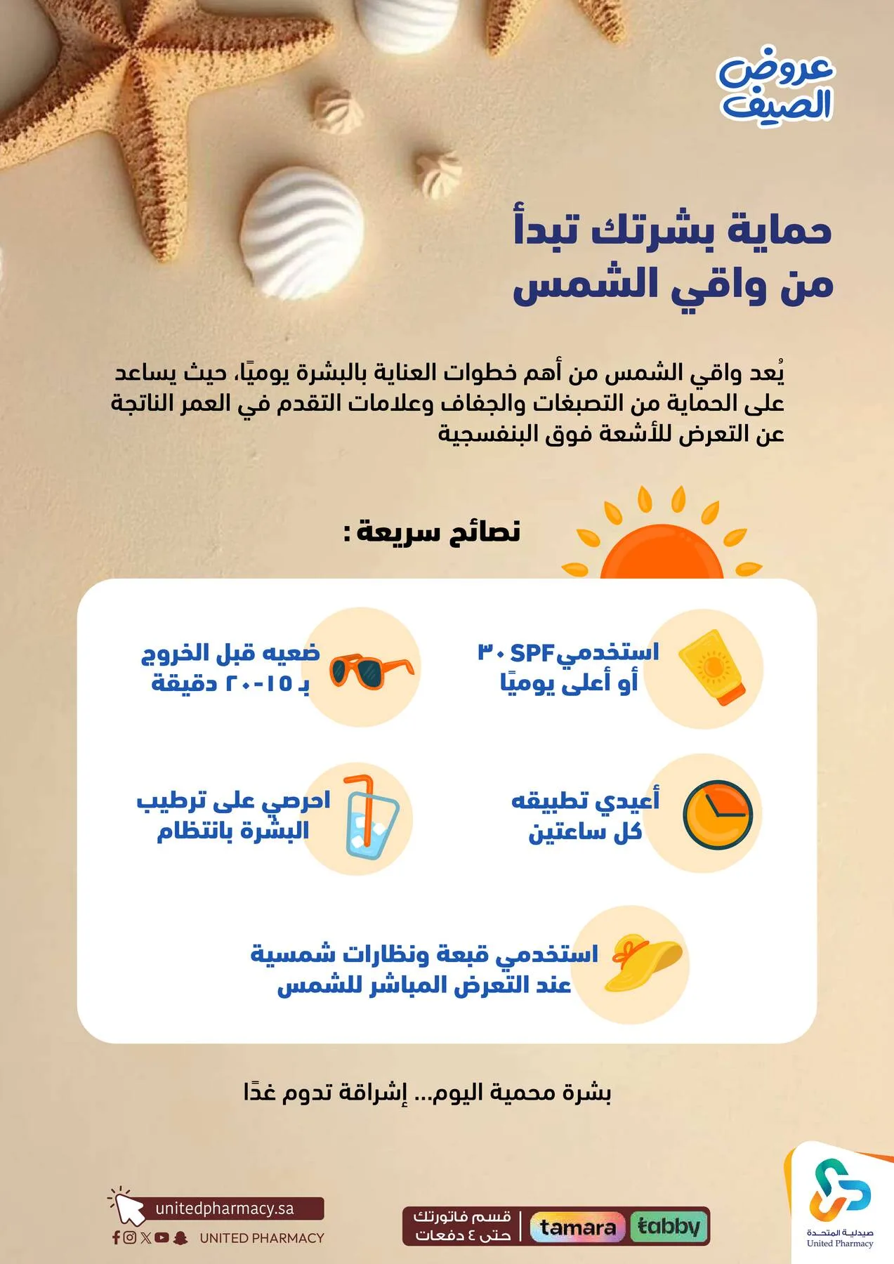 Summer Offers from United Pharmacy until 25th June - United Pharmacy KSA Offers & Promotions — page 2