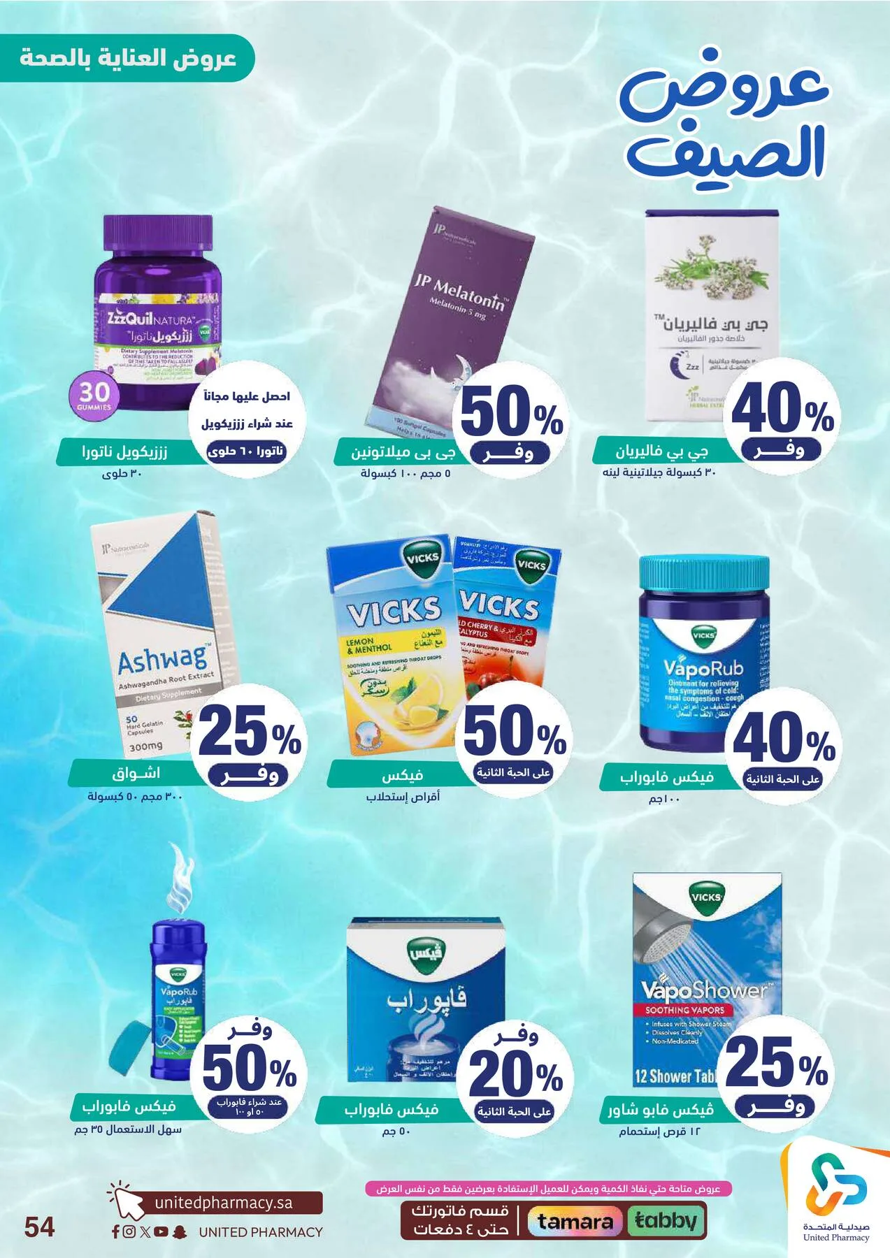 Summer Offers from United Pharmacy until 25th June - United Pharmacy KSA Offers & Promotions — page 56