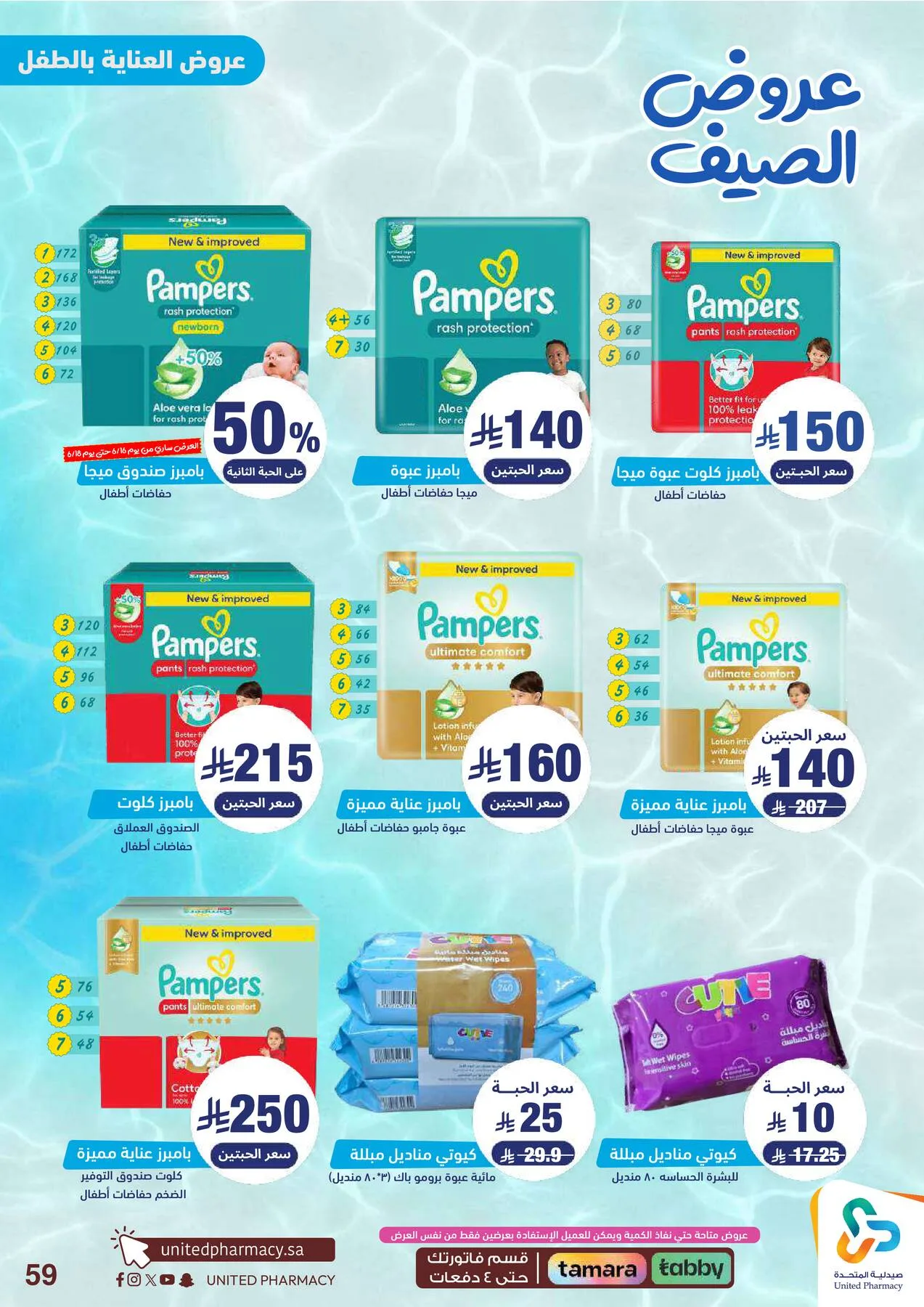 Summer Offers from United Pharmacy until 25th June - United Pharmacy KSA Offers & Promotions — page 61