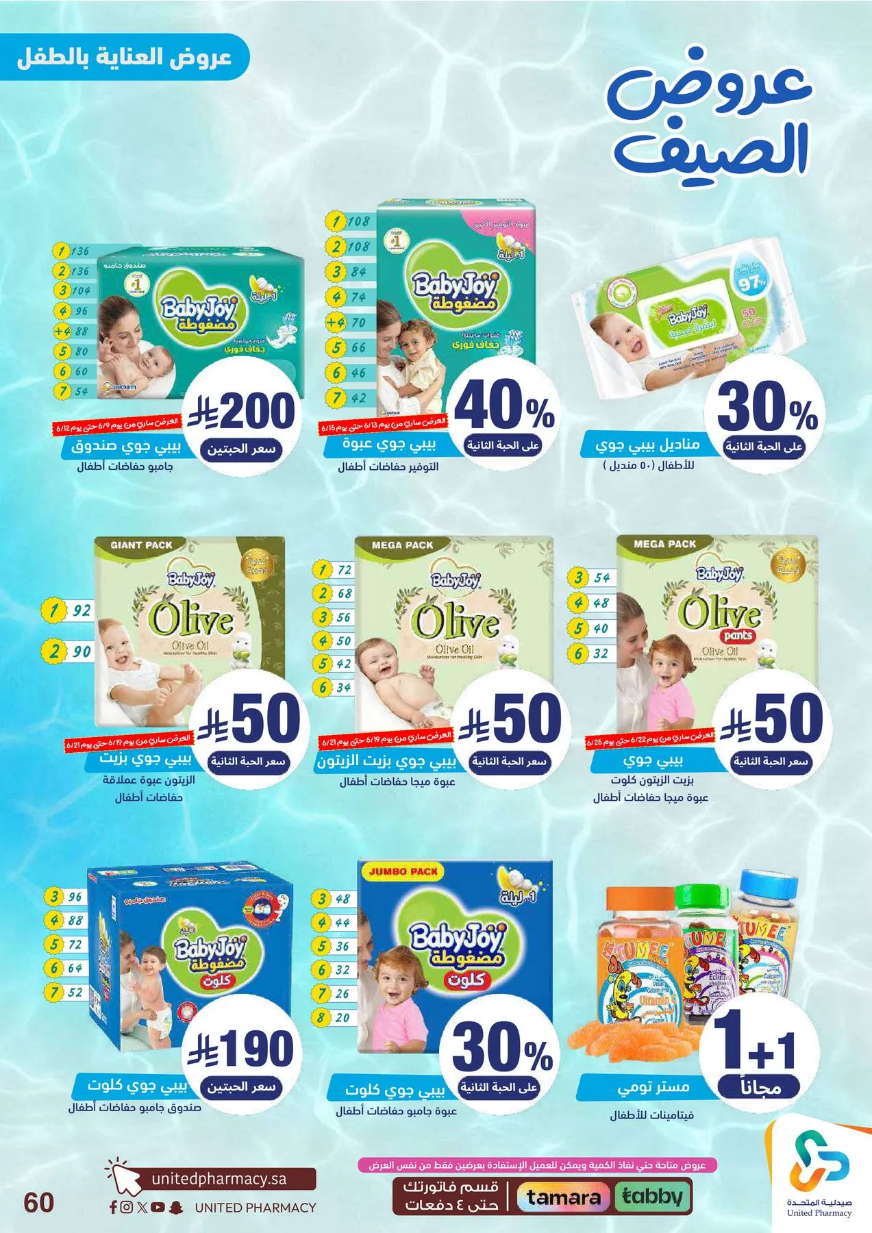 Summer Offers from United Pharmacy until 25th June - United Pharmacy KSA Offers & Promotions — page 62